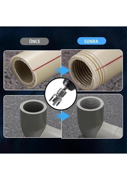 6424 Pvc Pprc Boru Iç ve Dış Diş Açma Aparatı 3/4" (25 Mm)