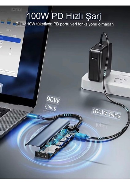 7in1 Aluminium PD100W Hızlı Şarj 4K 60Hz Hdm 3xusb 1xtype-C Tf/sd USB Çoklayıcı Çevirici fırsatları