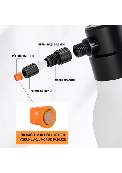 Profesyonel 2lt Yüksek Basınçlı Şarjlı Köpük Makinası Oto Yıkama Pompası Köpük Püskürtücü