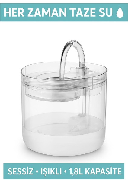 RENETİC Kedi Köpek Için Şeffaf Otomatik Su Pınarı Su Çeşmesi Su Sebili