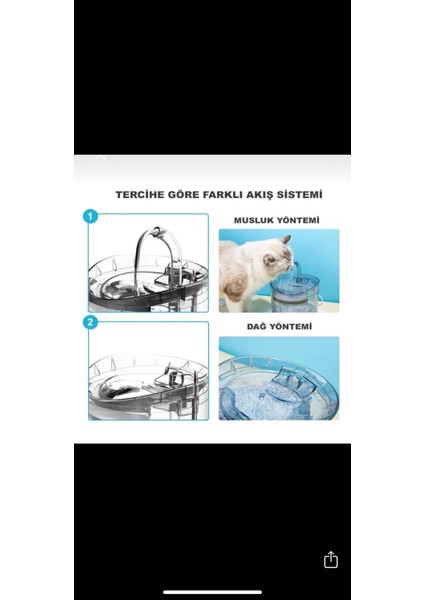 RENETİC Kedi Köpek Için Şeffaf Otomatik Su Pınarı Su Çeşmesi Su Sebili modelleri