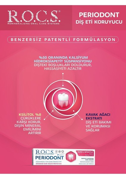 Periodont Diş Macunu 94 gr Naneli Diş Eti Koruyucu SLS ve Florür İçermeyen Formül