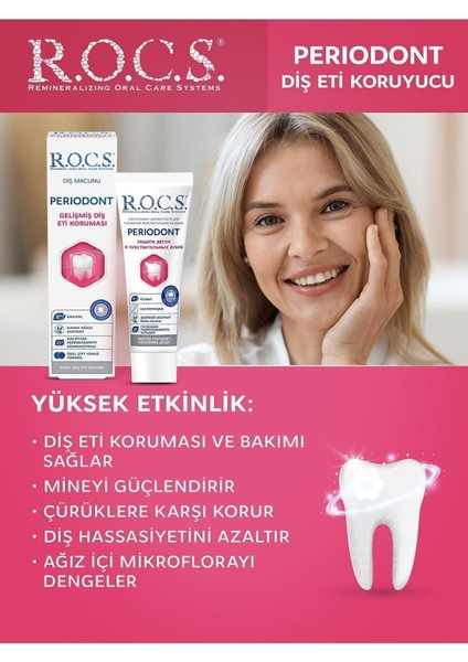 Periodont Diş Macunu 94 gr Naneli Diş Eti Koruyucu SLS ve Florür İçermeyen Formül indirimleri