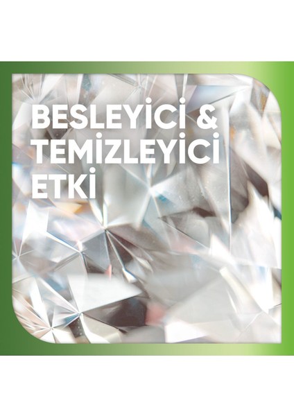 Diş Macunu Sağlıklı Beyazlık Doğal Nane ve Narenciye Aromalı 2x75 ml İkili Paket modelleri