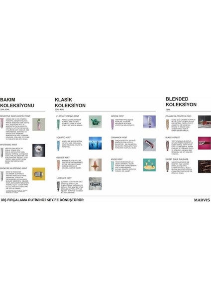 Beyazlatıcı Diş Macunu 2×85 ml Serinletici Nane Aromalı Tartar ve Plak Giderici