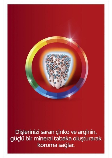 Total Koruyucu Diş Macunu Çinko ve Argininli Nane Aromalı 2×75 ml Türkiye Üretimi fırsatları