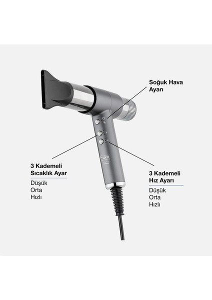 Airwave Saç Şekillendirici Set- Silver fiyatları