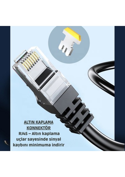 Essager 2 Metre Cat6 1000MBPS Süper Hızlı Gecikmesiz Ethernet Kablosu, 1gbps Altın Kablama Uçlu Internet Kablosu indirimleri