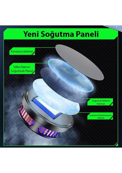 Kasırga Tipi Magsafe Telefon Soğutma Fanı Radyatör Soğutucu Iphone 12 13 14 15 Pro Max Uyumlu modelleri