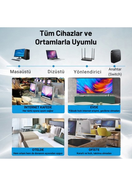 Essager 3 Metre Cat6 1000MBPS Süper Hızlı Gecikmesiz Ethernet Kablosu, 1gbps Altın Kablama Uçlu Internet Kablosu fiyatları