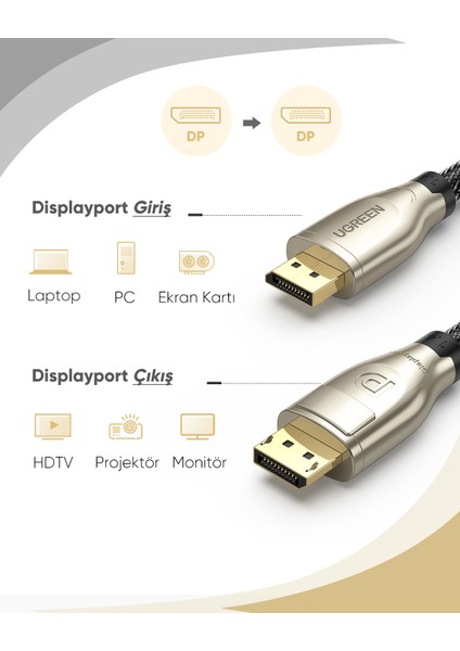 8k 60Hz 4K 144Hz V1.4 Displayport Görüntü ve Ses Aktarım Kablosu 1 Metre