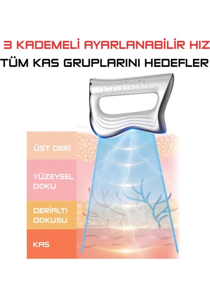 Elektrikli Fasya Bıçağı Boyun ve Omuz Kas Rahatlatıcı 3 Kademeli Titreşimli Masaj Aleti fiyatları