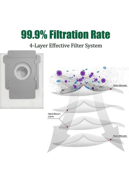 Ana Fırça Hepa Filtre Paspas Bezi Toz Torbası Irobot Roomba Combo 10 Max Yedek Parçalar Verimli Temizlik Aksesuarları (Yurt Dışından) fırsatları