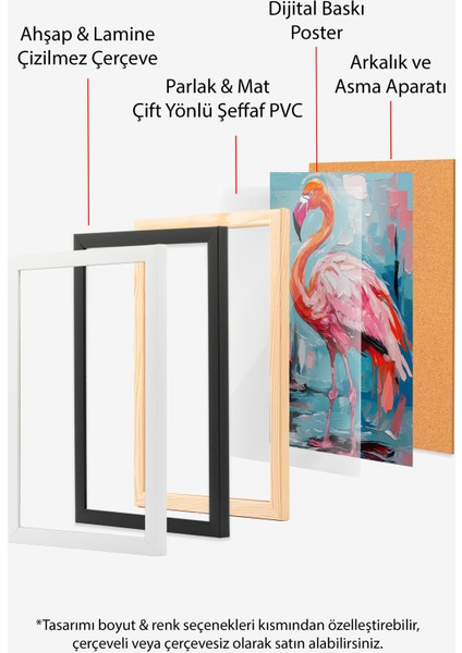 Siyah Çerçeveli Tablo, Pembe Flamingo – Tropik Dekor, Çocuk Odası Dekoru Poster No: 112707