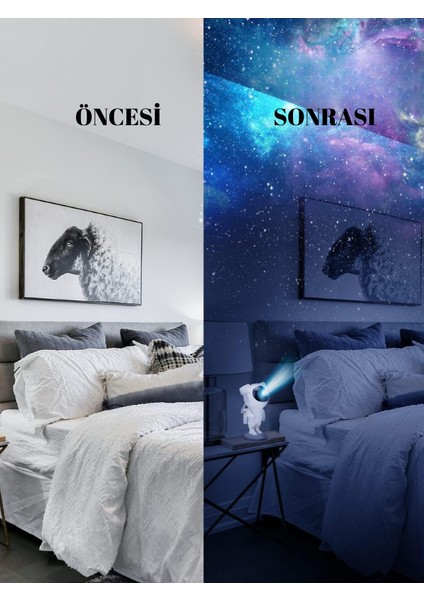 Astronot Gece Lambası , Galaksiler ve Yıldızlar Gökyüzü Projeksiyon Işığı -Uzaktan Kumandalı fırsatları