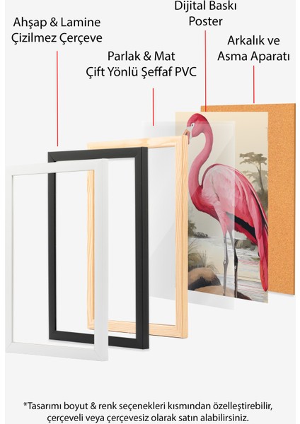 Ahşap Çerçeveli Tablo, Flamingo – Doğal Stil, Yatak Odası Dekoru Poster No: 112571