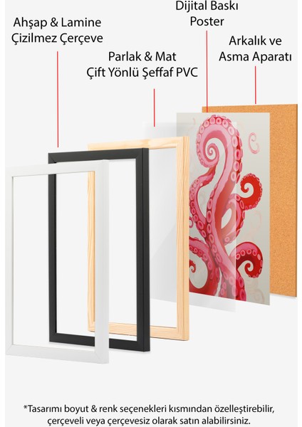 Çerçevesiz Poster, Ahtapot ve Tentaküller, Salon Dekoru Poster No: 112473 indirimleri