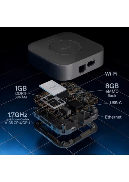 Hue Bridge Pro - Bağlantı Köprüsü V3