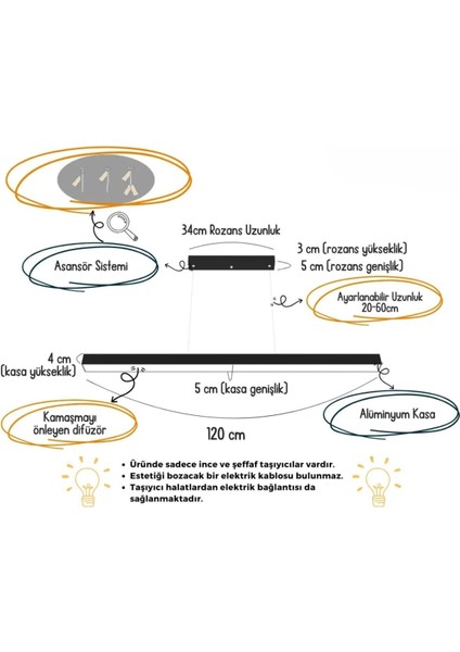Lineer 80CM ( Siyah Kasa, Doğal Beyaz Işık ) Sarkıt Modern LED Avize, Salon, Mutfak, Masaüstü Avize fırsatları