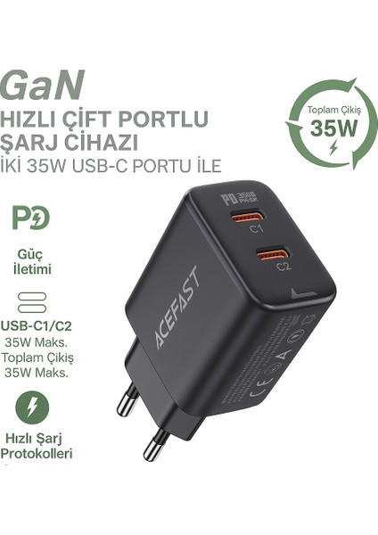 35W Gan Çift Usb-C Portlu Süper Hızlı Şarj Adaptörü – Pd Destekli Akıllı Çip Teknolojili