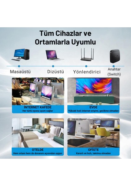 2metre 1000MBPS Cat6 Ethernet Kablosu Premium RJ45 Konnektör Altın Kaplama Uçlu Internet Kablosu fiyatları