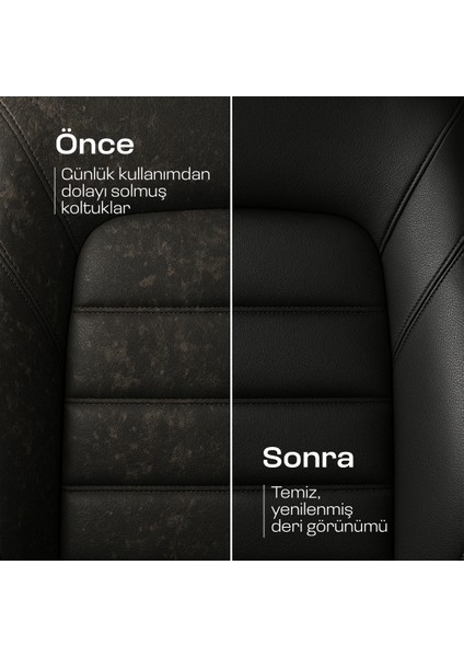 Premium Oto Iç Detaycing Seti | 4'lü Komple Çözüm | Temizlik, Parlatma, Deri Bakım