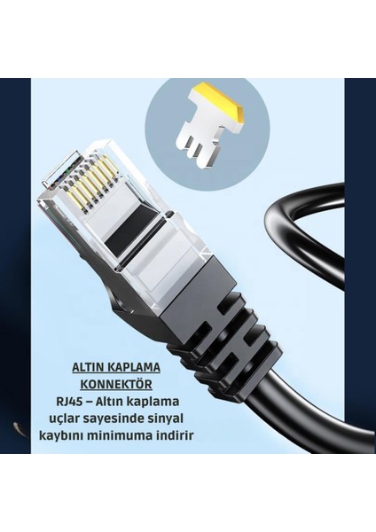 10 Metre 1000MBPS Cat6 Ethernet Kablosu Premium RJ45 Konnektör Altın Kaplama Uçlu Internet Kablosu indirimleri