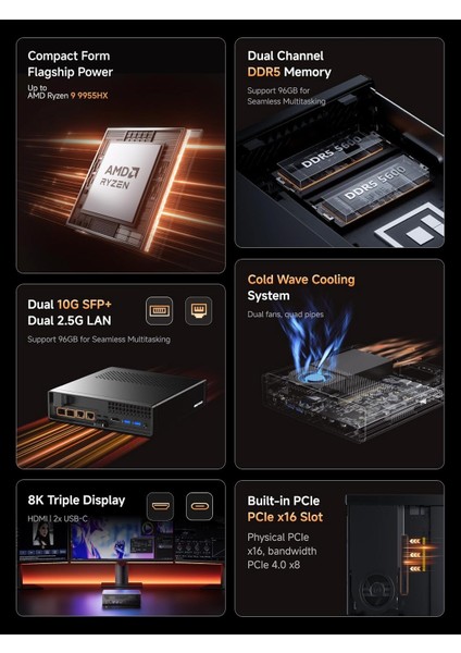 Ms-A2 Amd Ryzen 9 9955HX, 96 GB Ddr5 Ram, 1tb M.2 Ssd, WIFI6E, Bt, 2.5g Ethernet, Mini Pc fiyatları