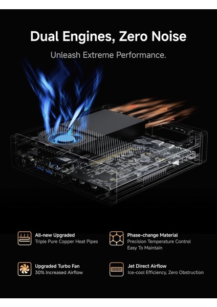 Ms-A2 Amd Ryzen 9 9955HX, 96 GB Ddr5 Ram, 1tb M.2 Ssd, WIFI6E, Bt, 2.5g Ethernet, Mini Pc fırsatları