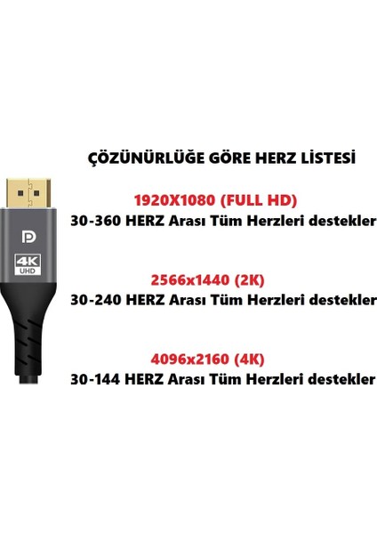 2 Metre Displayport Dp Kablo 4K Premium 360 Herze Kadar Destekli indirimleri