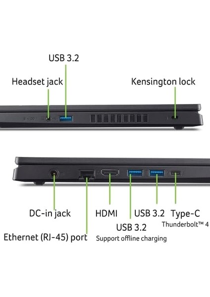 Nitro V 15 I5-13420H 16 GB 512 GB SSD RTX™ 4050- 6 GB 15,6" IPS FHD 144 Hz W11 Home NH.QNBEY.006+165