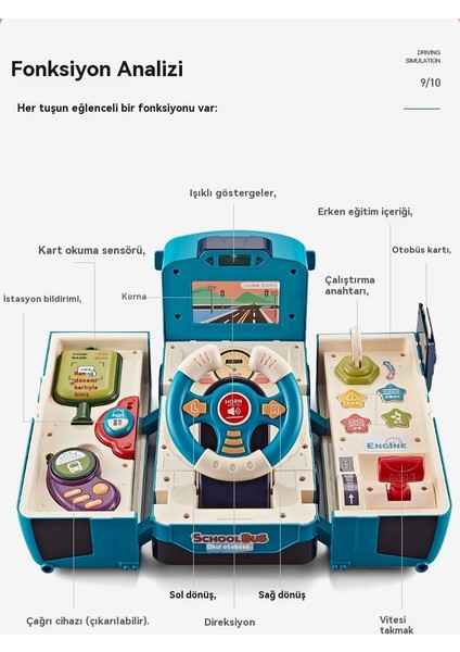 Çocuk Parası Direksiyon Direksiyonu Otobüs Eğitici Oyuncaklar (Yurt Dışından) fırsatları