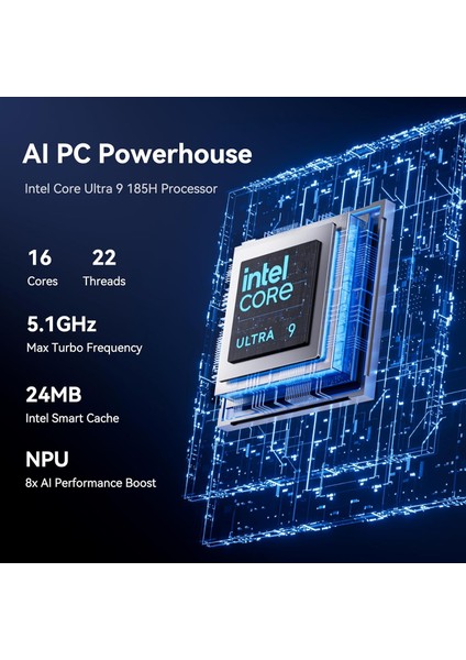 Gt1 Mega 9 - Intel U9 185H İŞLEMCI,32GB Ddr5 5600MHZ Ram,1tb Ssd,wifi7,2x Ethernet/hdmı,win 11 Pro Mini Pc fiyatları