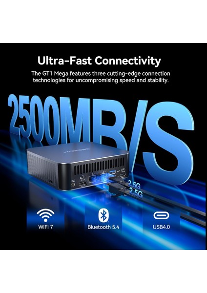 Gt1 Mega 9 - Intel U9 185H İŞLEMCI,32GB Ddr5 5600MHZ Ram,1tb Ssd,wifi7,2x Ethernet/hdmı,win 11 Pro Mini Pc fırsatları