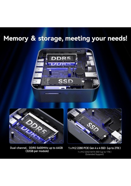 Gt1 Mega 9 - Intel U9 185H İŞLEMCI,32GB Ddr5 5600MHZ Ram,1tb Ssd,wifi7,2x Ethernet/hdmı,win 11 Pro Mini Pc indirimleri