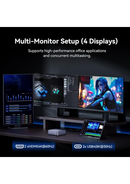 Gt1 Mega 9 - Intel U9 185H İŞLEMCI,32GB Ddr5 5600MHZ Ram,1tb Ssd,wifi7,2x Ethernet/hdmı,win 11 Pro Mini Pc