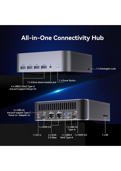 Gt1 Mega 9 - Intel U9 185H İŞLEMCI,32GB Ddr5 5600MHZ Ram,1tb Ssd,wifi7,2x Ethernet/hdmı,win 11 Pro Mini Pc