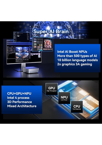 Gt1 Mega 9 - Intel U9 185H İŞLEMCI,32GB Ddr5 5600MHZ Ram,1tb Ssd,wifi7,2x Ethernet/hdmı,win 11 Pro Mini Pc