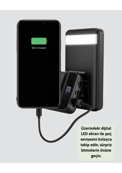 50.000 Mah Ultra Güçlü Powerbank 4 USB Çıkışlı, LED Dijital Göstergeli, Hızlı Şarj Destekli Taşınabilir Şarj Cihazı indirimleri