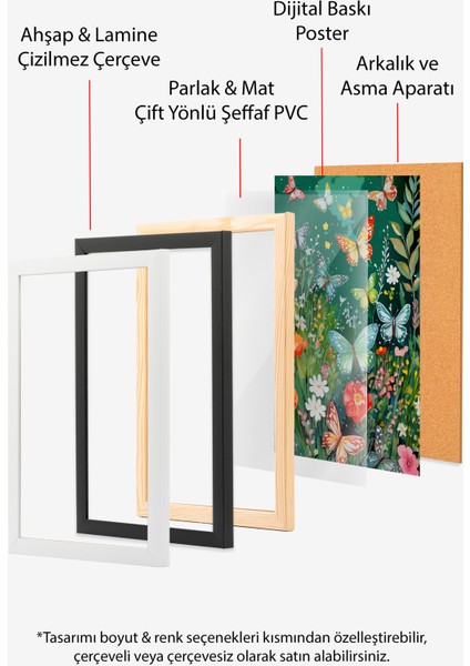 Beyaz Çerçeveli Tablo, Renkli Çiçekler ve Kelebekler, Yatak Odası Dekoru Poster No: 114170 indirimleri