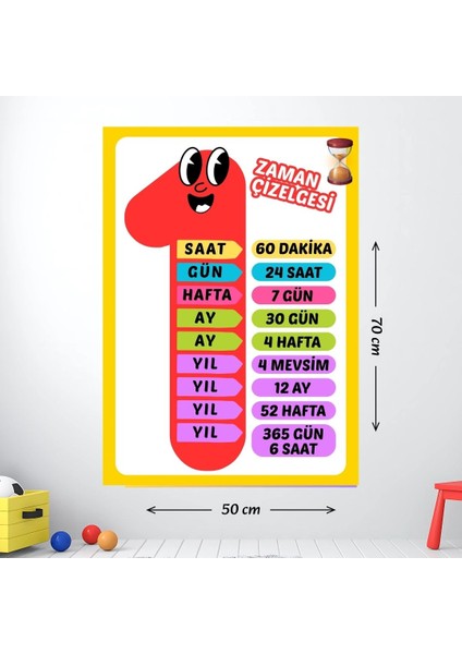 Zaman Çizelgesi Eğitici Afiş 02 modelleri