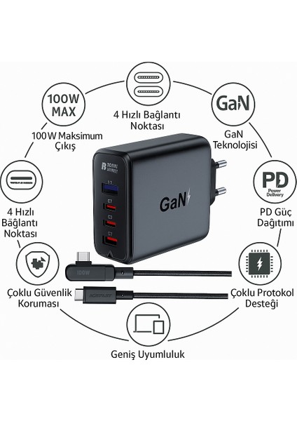 100W Gan+ 4 Port Hızlı Şarj Adaptörü (3x Usb-C + 1x Usb-A) Laptop Telefon Tablet Uyumlu fiyatları