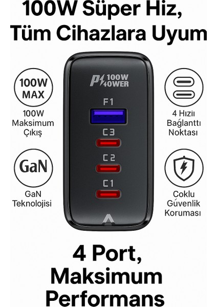 100W Gan+ 4 Port Hızlı Şarj Adaptörü (3x Usb-C + 1x Usb-A) Laptop Telefon Tablet Uyumlu modelleri