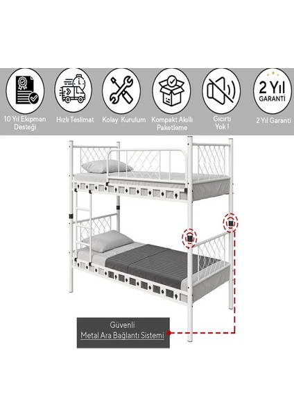Argimo Avangard Genç Çocuk Odası Ahşap Başlıklı Metal Ranza ve Karyola 90 x 190 Beyaz fiyatları