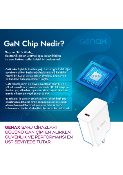 Huawei Nova Y9A / Y62 / Y62 Plus / Y70 / Y71 / Y72 / Y90 / Y91 Uyumlu Pd 55W Hızlı şarj adaptörü fırsatları