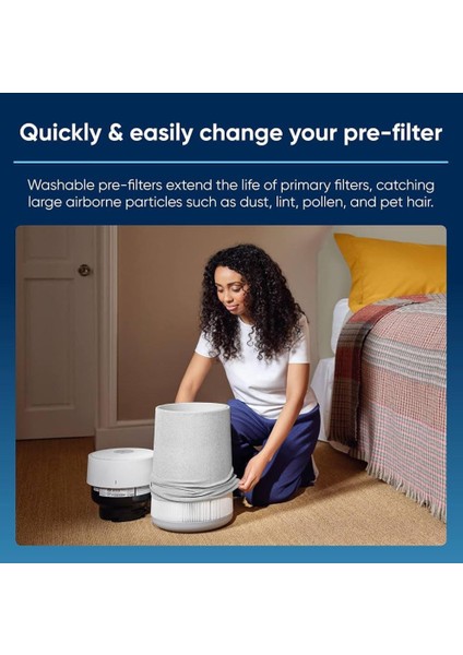 Yatak Odası Için Blueaır Hava Temizleyicileri, Ev Için Hepasilent Hava Temizleyicileri, Evcil Hayvan Alerjileri Için Hava Temizleyicileri, Virüs Hava Temizleyicisi, Blue Pure 411I Max fiyatları