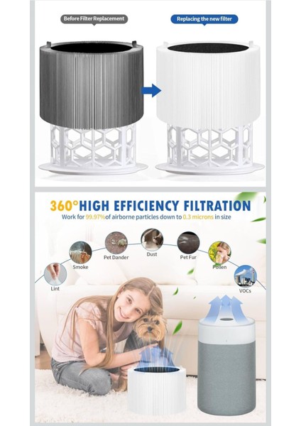 Yatak Odası Için Blueaır Hava Temizleyicileri, Ev Için Hepasilent Hava Temizleyicileri, Evcil Hayvan Alerjileri Için Hava Temizleyicileri, Virüs Hava Temizleyicisi, Blue Pure 411I Max fırsatları