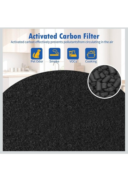 Yatak Odası Için Blueaır Hava Temizleyicileri, Ev Için Hepasilent Hava Temizleyicileri, Evcil Hayvan Alerjileri Için Hava Temizleyicileri, Virüs Hava Temizleyicisi, Blue Pure 411I Max indirimleri