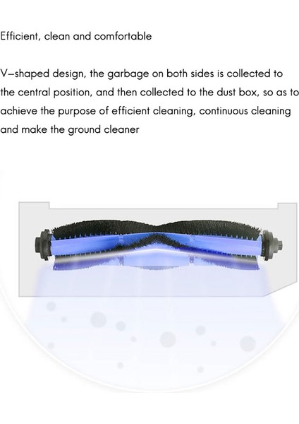 Yedek Paspas Bezi Ana Silindir Fırça Filtre Yan Fırça Parçaları (Yurt Dışından) fiyatları