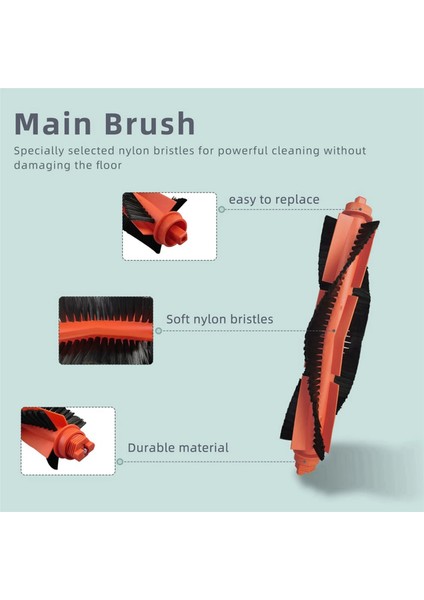 2x Xiaomi M30 Pro Robot Vakum Ana Yan Fırça Hepa Filtre Mop Pad Toz Çantası Yedek Yedek Parçalar Aksesuarları (Yurt Dışından) fiyatları